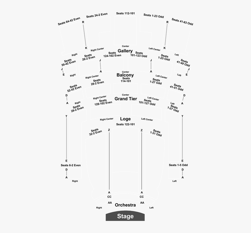 Diagram, HD Png Download, Free Download