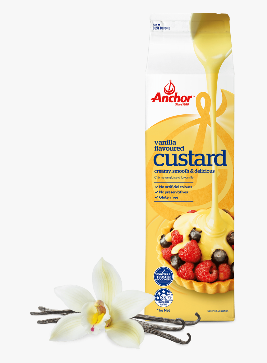 Custard Nz, HD Png Download, Free Download