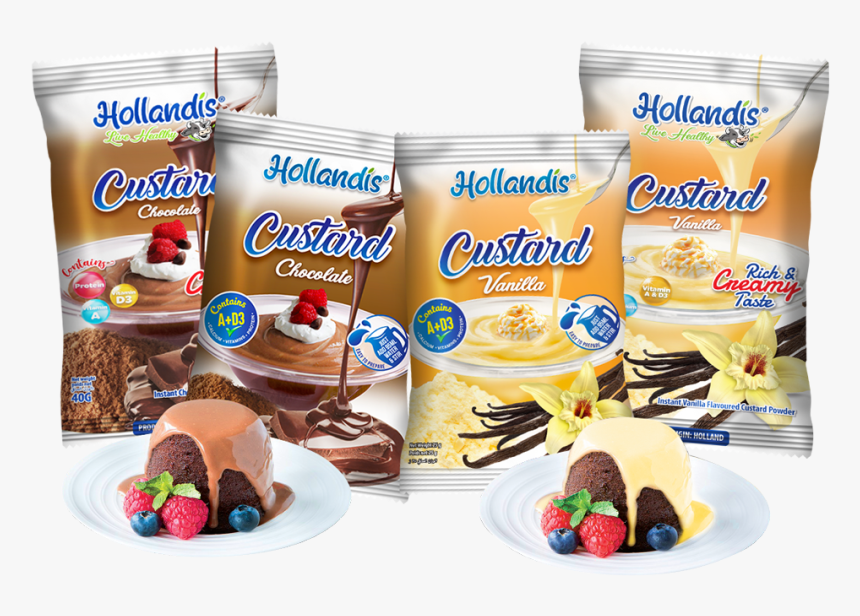 Custard Sachet Banner 2018 - Chocolate, HD Png Download, Free Download