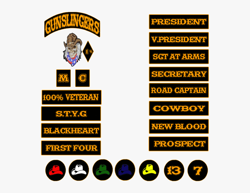 Motorcycle Club Ranks, HD Png Download, Free Download