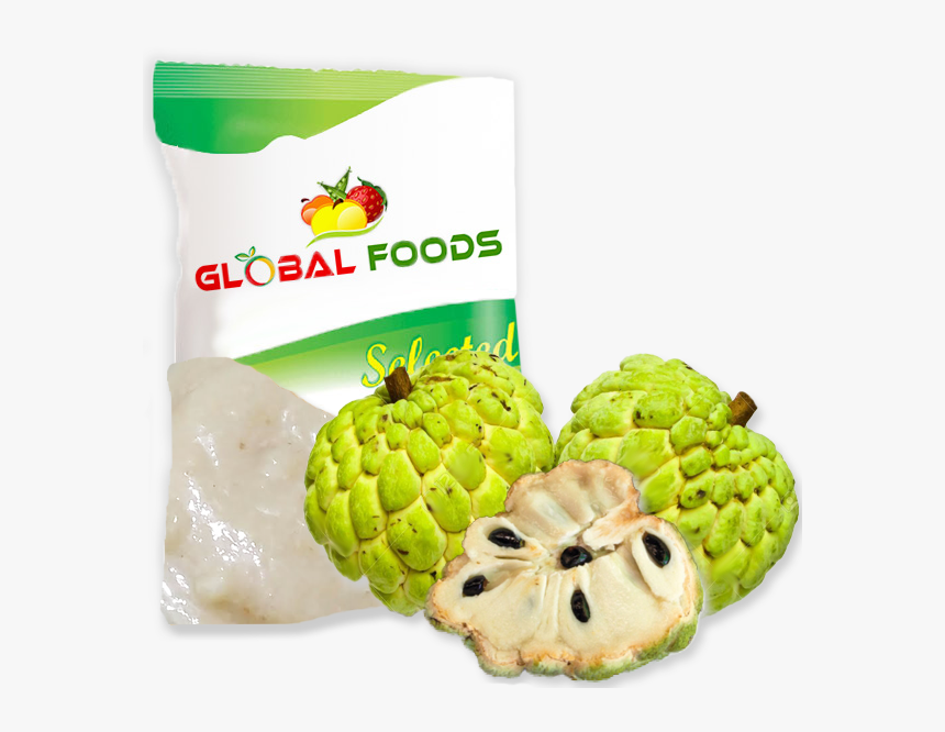 Custard-apple, HD Png Download, Free Download