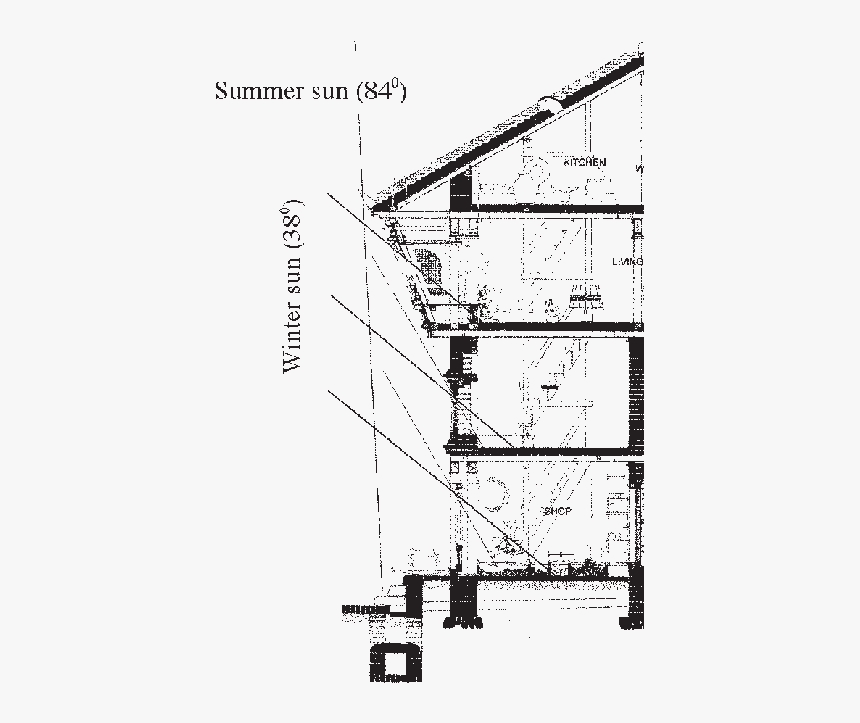 Diagram, HD Png Download, Free Download