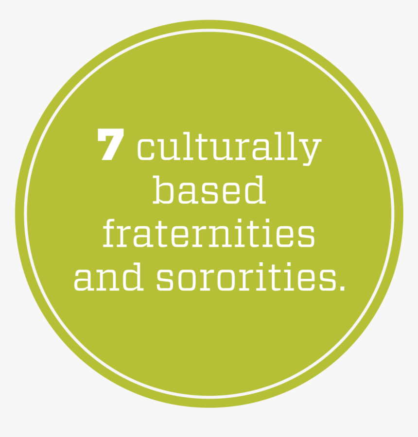 7 Culturally Based Fraternities And Sororities - Circle, HD Png Download, Free Download