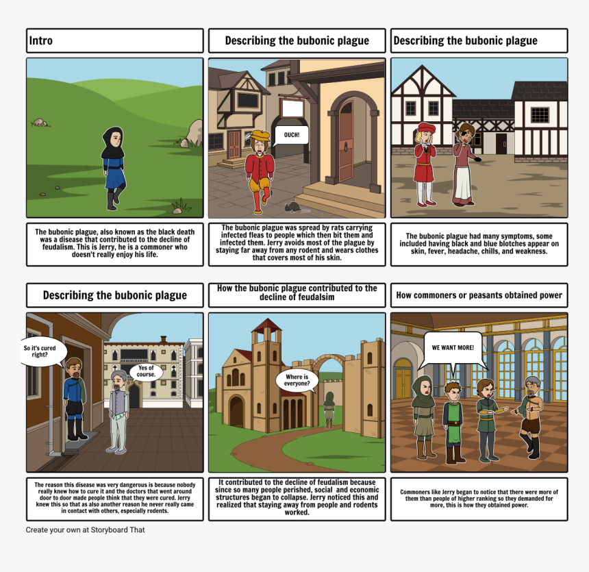 Comic Strips About Feudalism, HD Png Download, Free Download