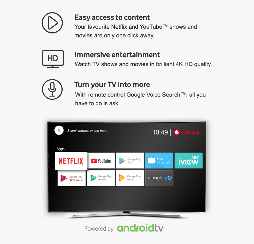 Why Choose Vodafone - Vodafone Tv Australia, HD Png Download, Free Download