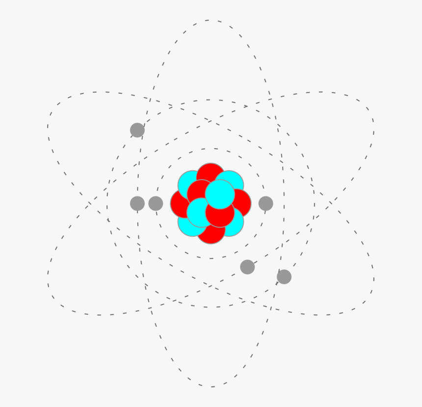 Ball,symmetry,area - Carbon Atom Png, Transparent Png, Free Download