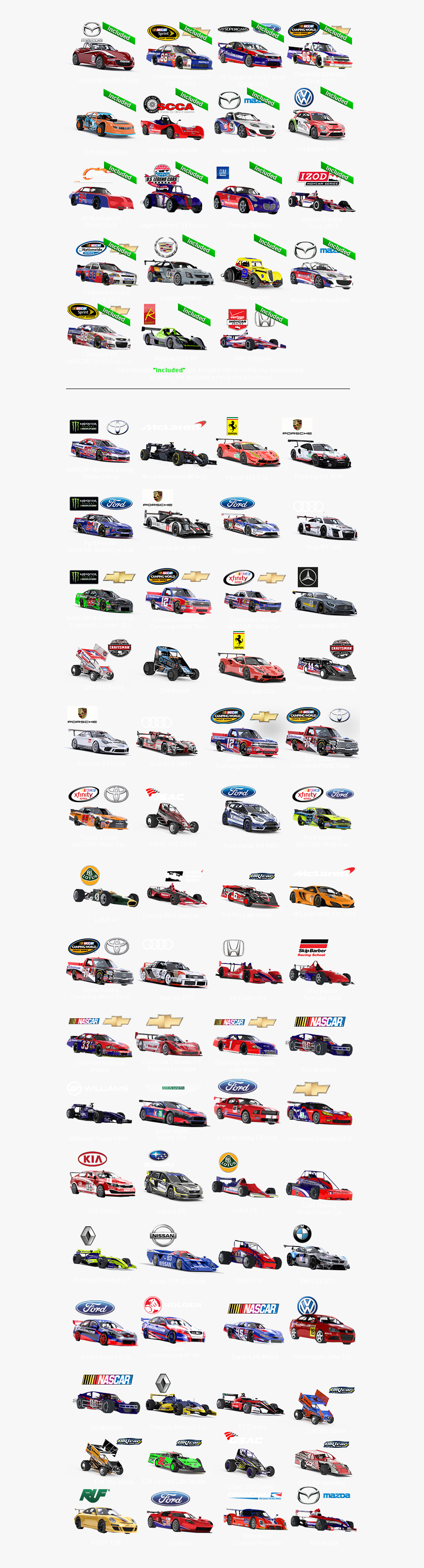 Iracing Car List, HD Png Download, Free Download