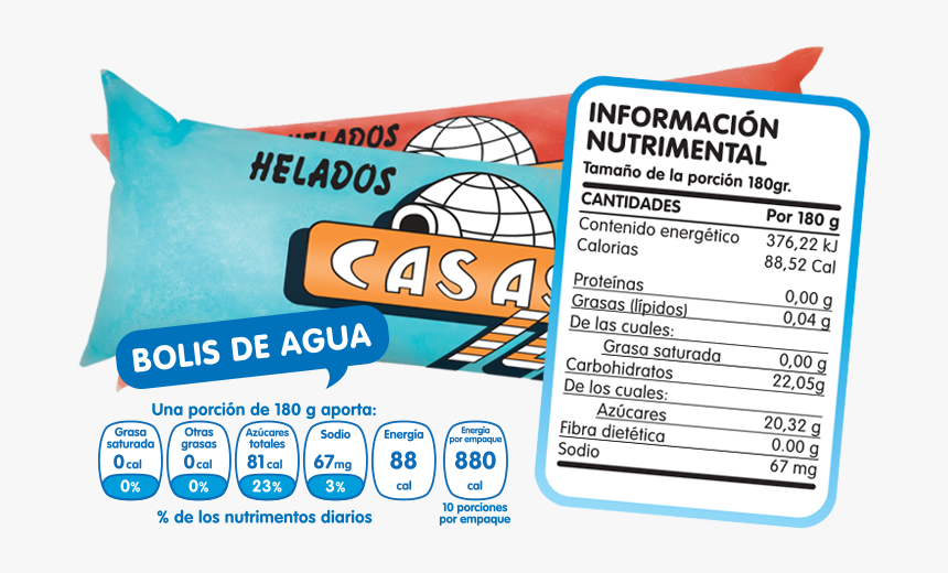 Bolis De Agua Calorias, HD Png Download, Free Download