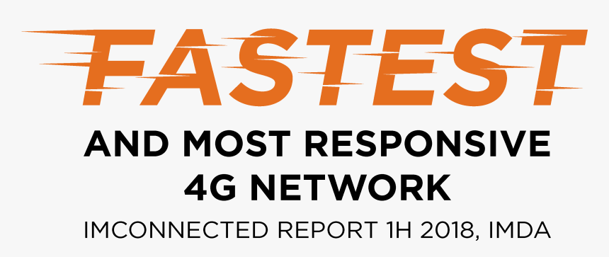 Based On Imda Imconnected Report 1h 2018, We"ve Been - Yahoo Malaysia, HD Png Download, Free Download