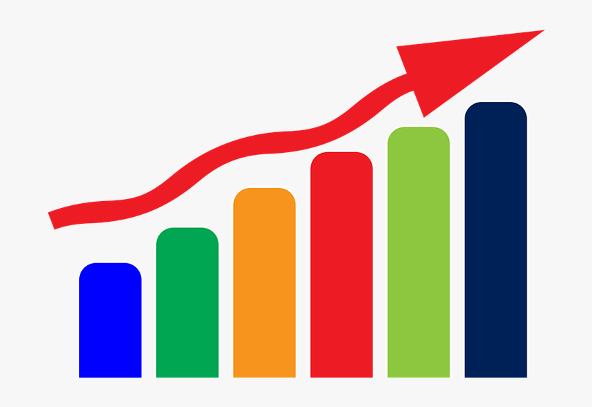 Growth Graph, HD Png Download, Free Download