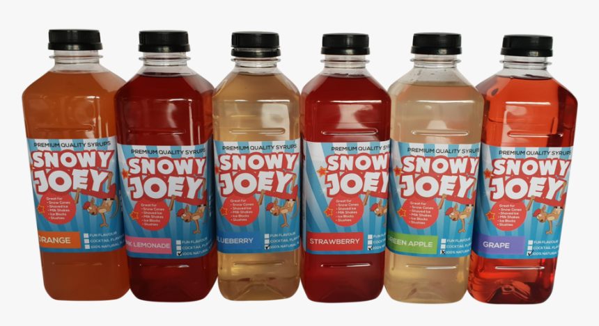 Plastic Bottle, HD Png Download, Free Download