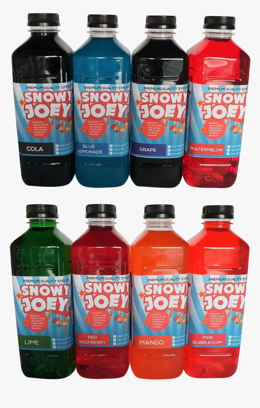 Plastic Bottle, HD Png Download, Free Download