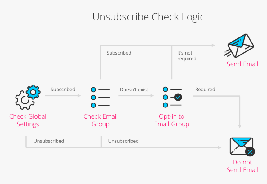 Screenshot, HD Png Download, Free Download