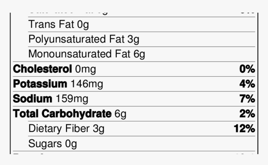 Nutrition Facts Label Png, Transparent Png, Free Download