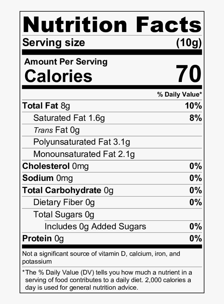 Nutrition Facts Unsaturated Fat, HD Png Download, Free Download