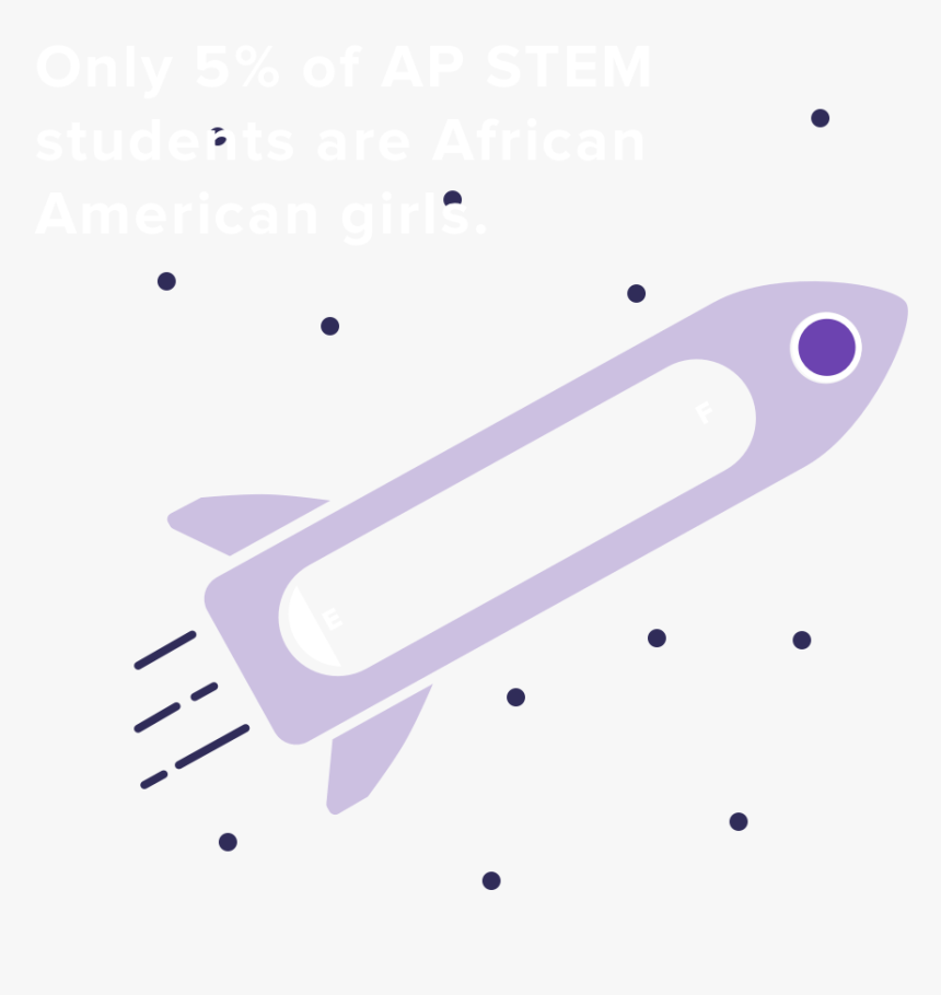 Only 5% Of Ap Stem Students Are African American Girls - Skateboard, HD Png Download, Free Download