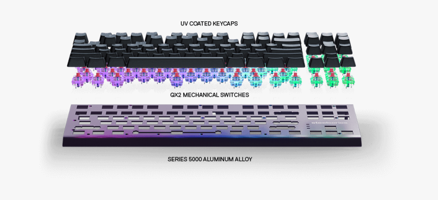 Tenkeyless Steelseries Apex M750 Keyboard Now Available - Steelseries Apex M750, HD Png Download, Free Download