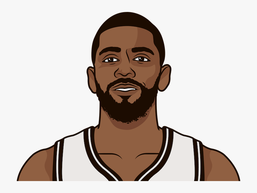 Kyrie Irving Statmuse, HD Png Download, Free Download