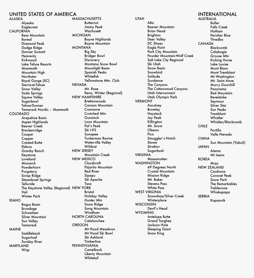 James Niehues List Of Ski Resorts Painted - Latin Verbs List, HD Png Download, Free Download