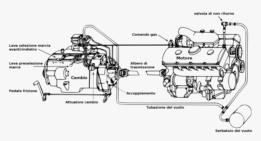 Pz Iii Maybach Variorex - Maybach Variorex, HD Png Download, Free Download