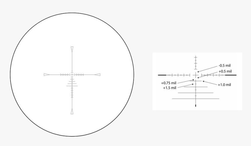 Mtc Cobra F1 Reticle, HD Png Download, Free Download