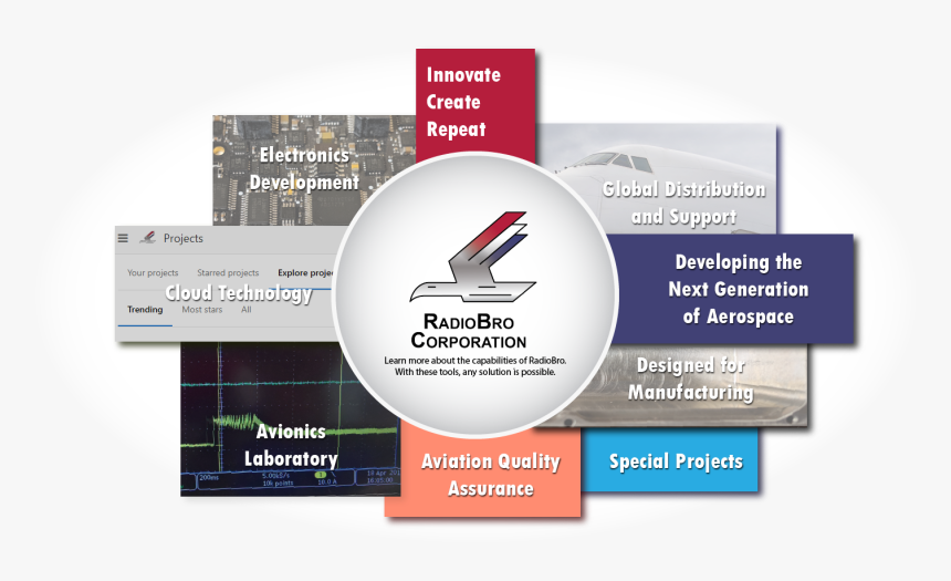 Infographicsm-02 - Office Application Software, HD Png Download, Free Download
