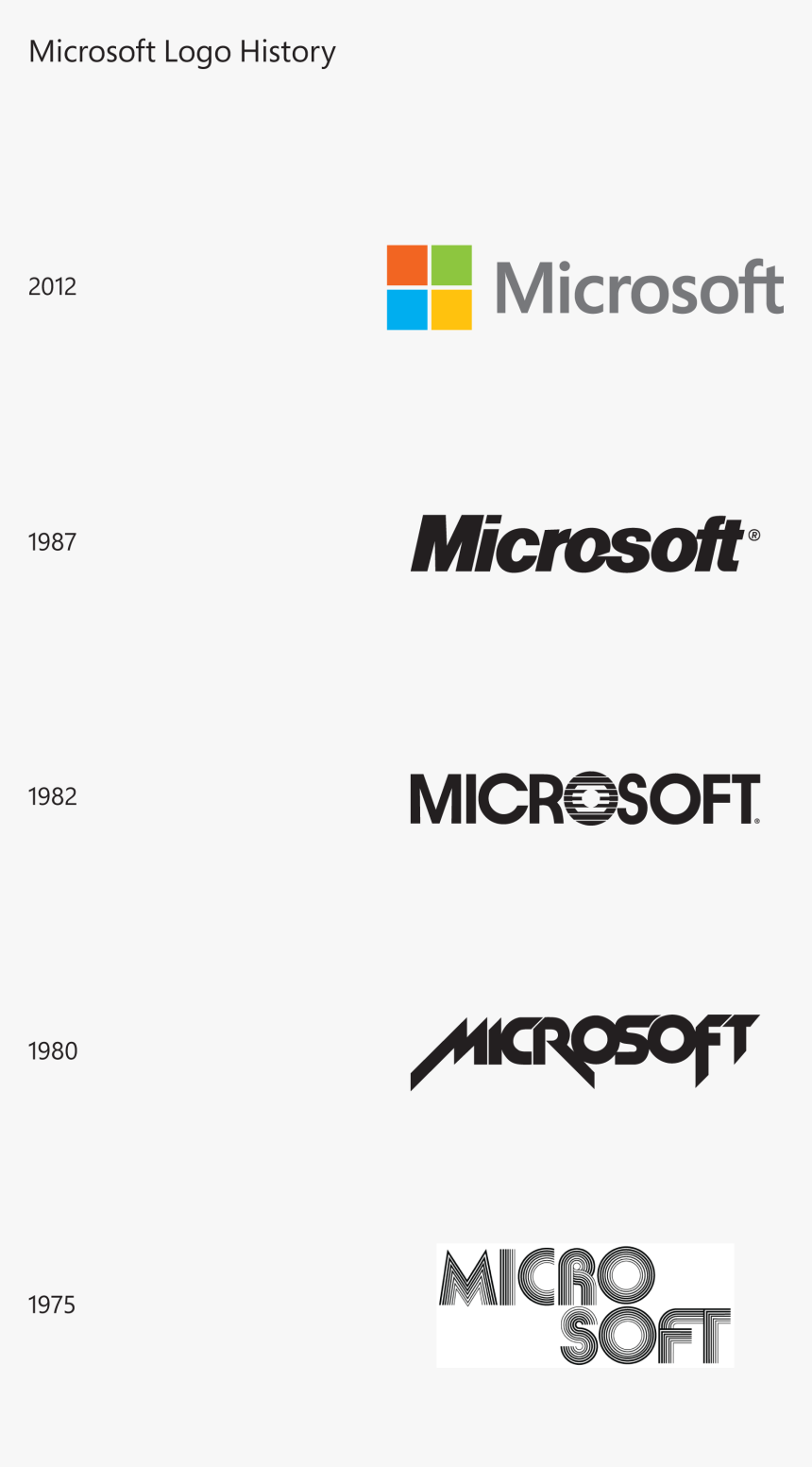 Microsoft Logo History - Microsoft Corporation, HD Png Download, Free Download