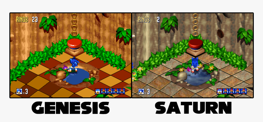 Sonic 3d Blast - Sonic 3d Blast Saturn, HD Png Download, Free Download