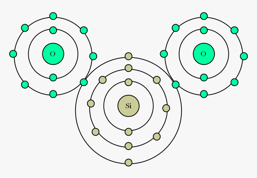 Carbon Dioxide Bohr Diagram, HD Png Download, Free Download