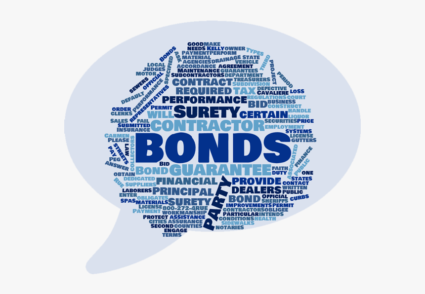 Surety Bonds Word Cloud - Circle, HD Png Download, Free Download