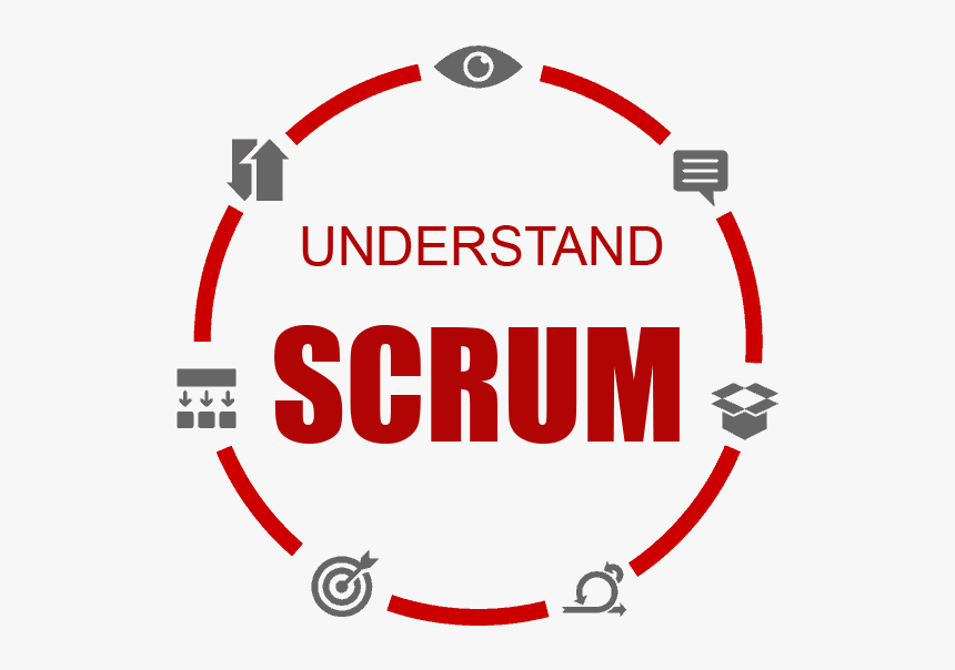 Scrum En - Transformation Agile Scrum, HD Png Download, Free Download