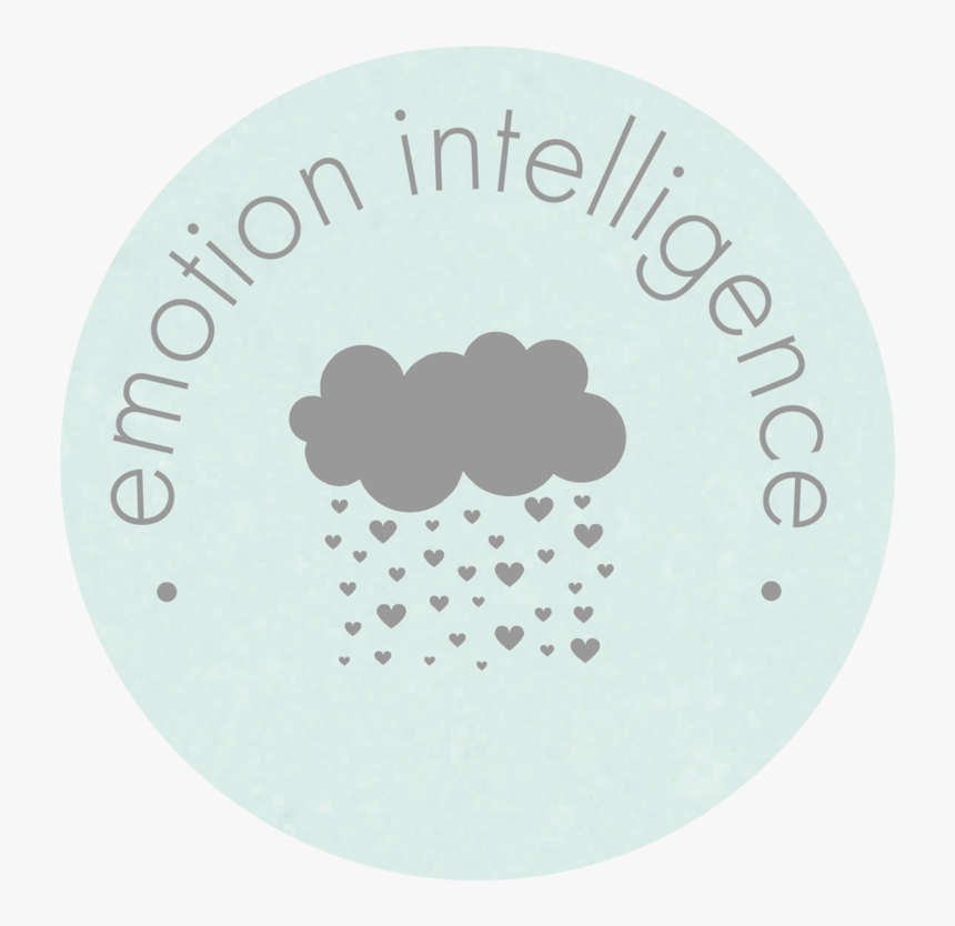 If Lost Emotional Intelligence - Blackberry, HD Png Download, Free Download