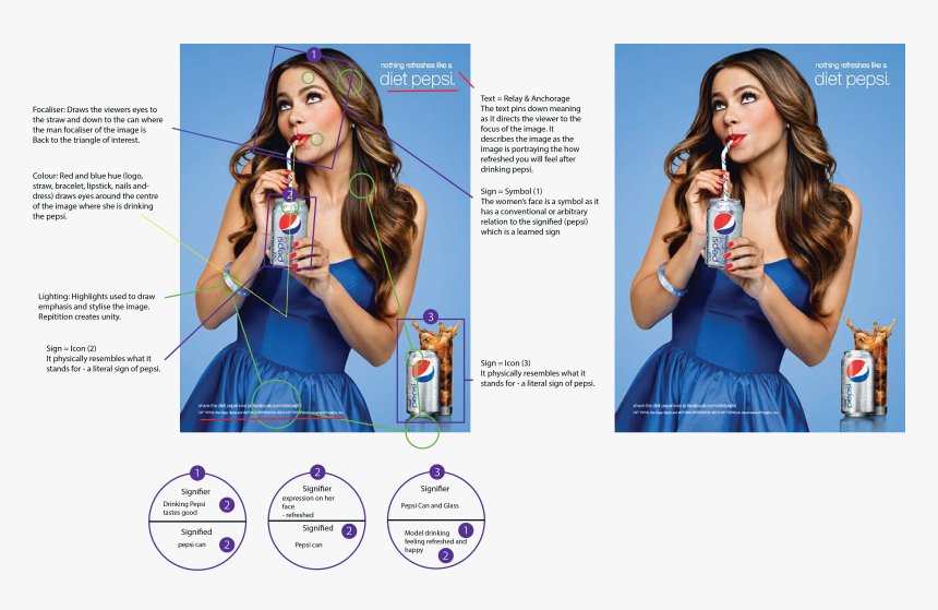 Image 2 St - Sofia Vergara Diet Pepsi Advertisement, HD Png Download, Free Download