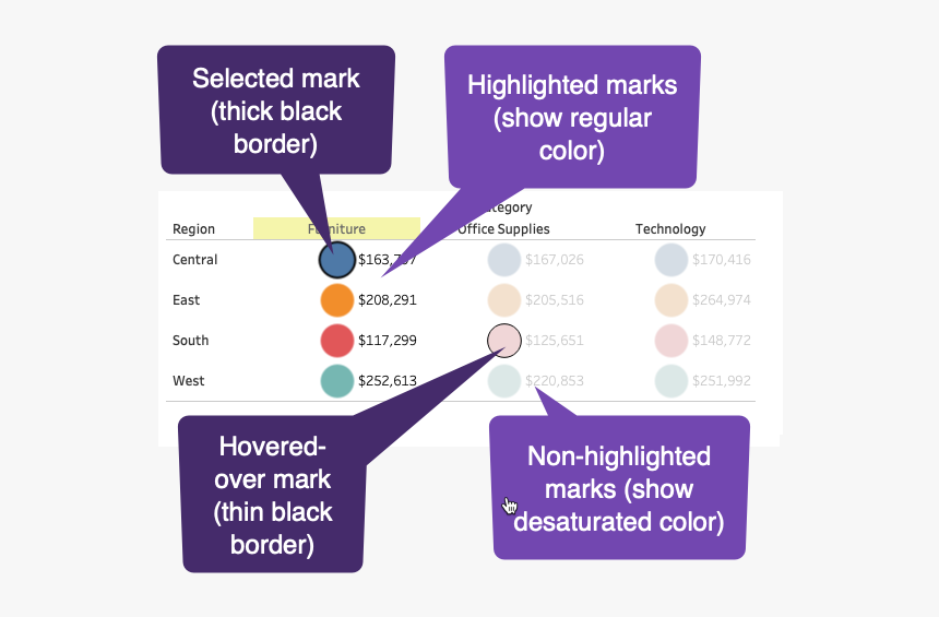 Selection And Hover, HD Png Download, Free Download