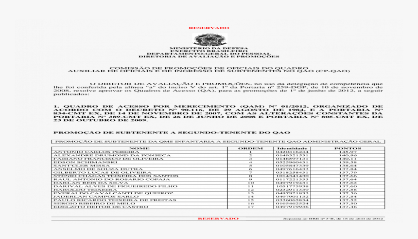 Document, HD Png Download, Free Download