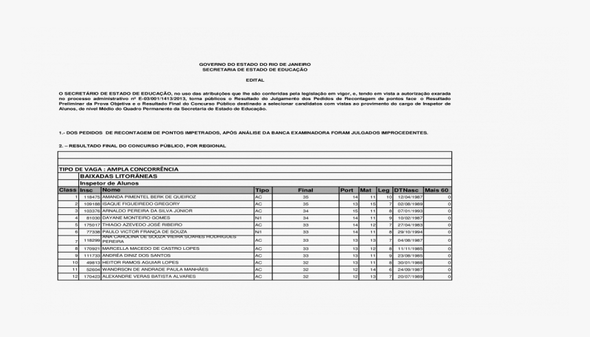 Document, HD Png Download, Free Download