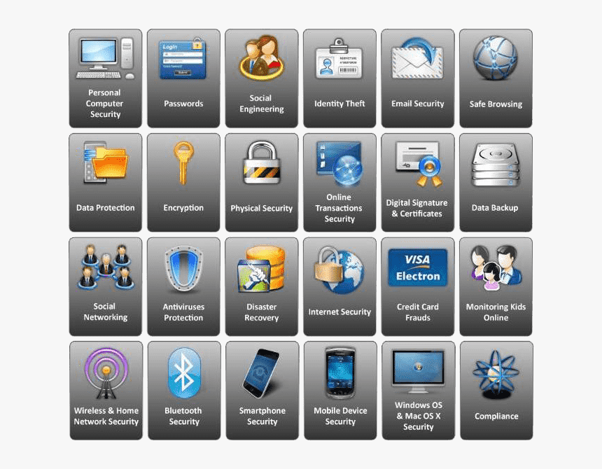 Certified Secure Computer User, HD Png Download, Free Download