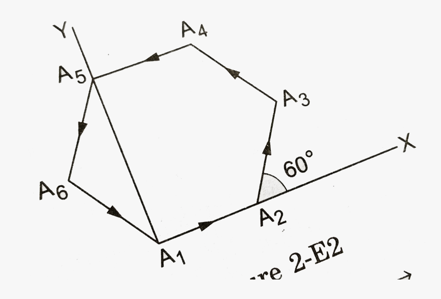 Diagram, HD Png Download, Free Download