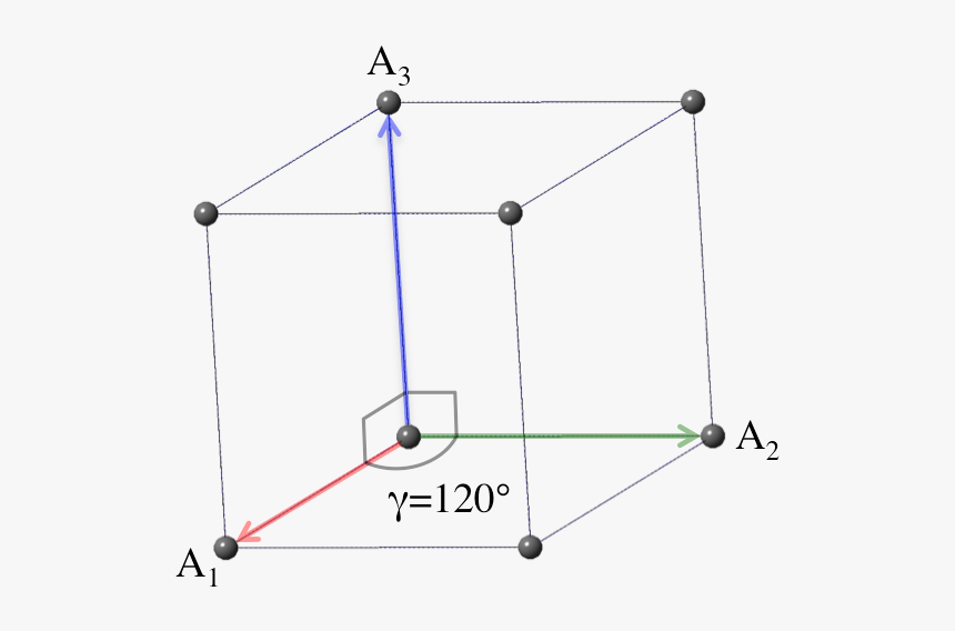 /pics/trigonal Conv Icon - Simple Trigonal Crystal Structure, HD Png Download, Free Download