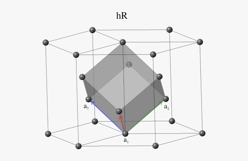 - /pics/rhombohedral Icon - Hexagonal Rhombohedral, HD Png Download, Free Download