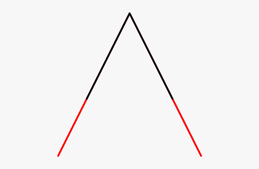 Triangle, HD Png Download, Free Download