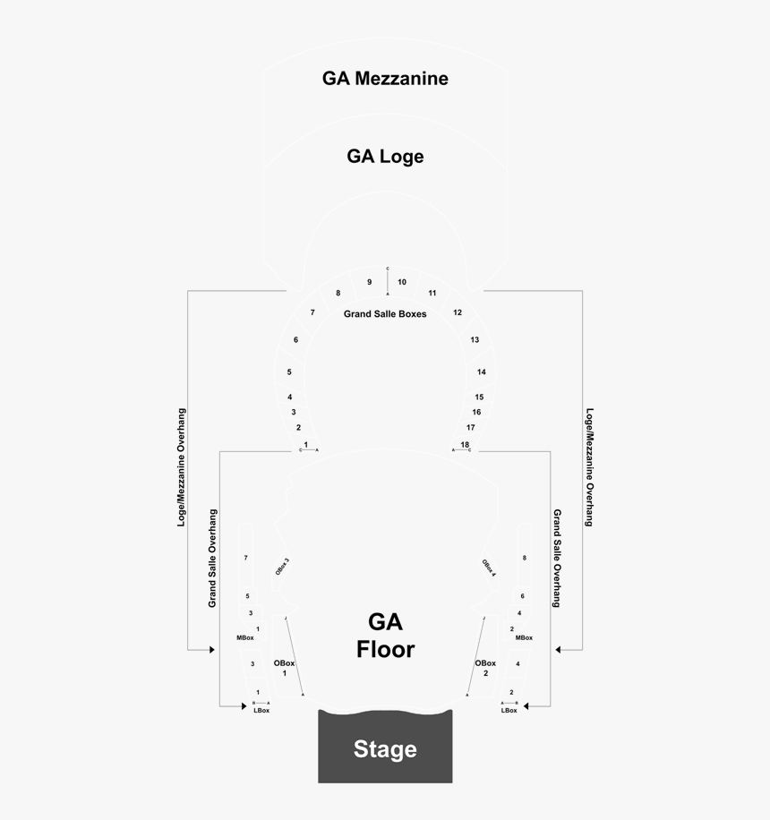 Diagram, HD Png Download, Free Download