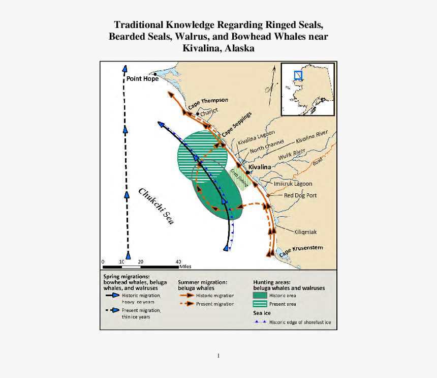 Diagram, HD Png Download, Free Download