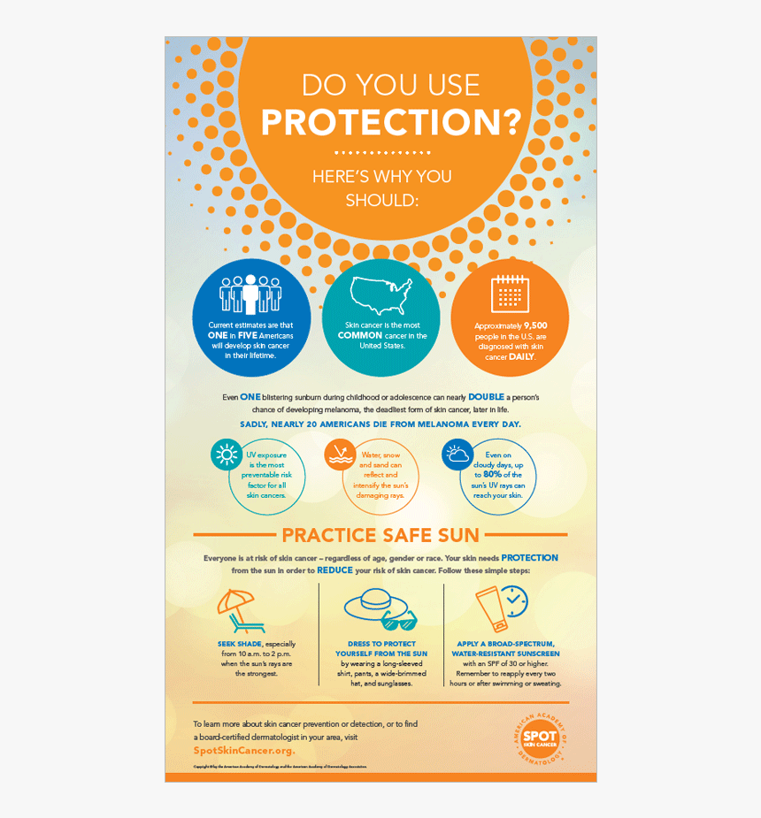 will you use and talk about protection and why