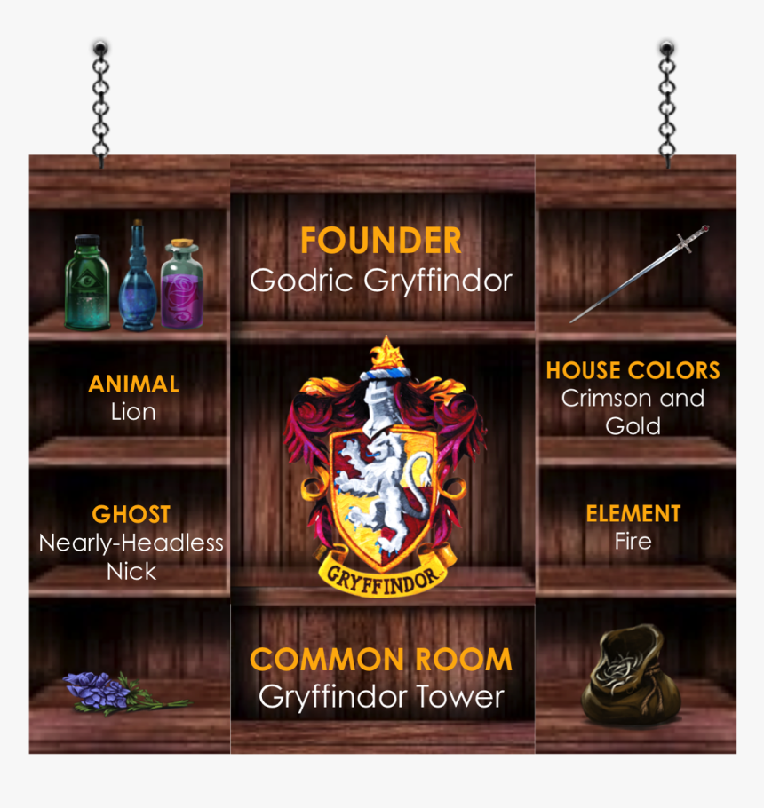 Harry Potter, HD Png Download, Free Download