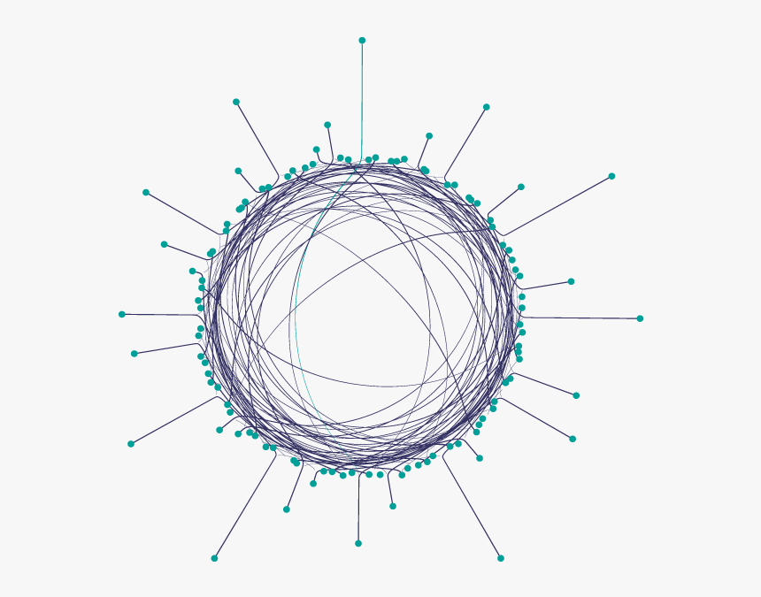 Data Compliance - Circle, HD Png Download, Free Download