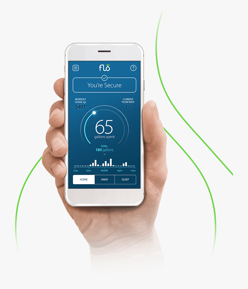 Water Damage App - Moen Flo, HD Png Download, Free Download