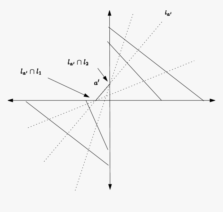 Diagram, HD Png Download, Free Download