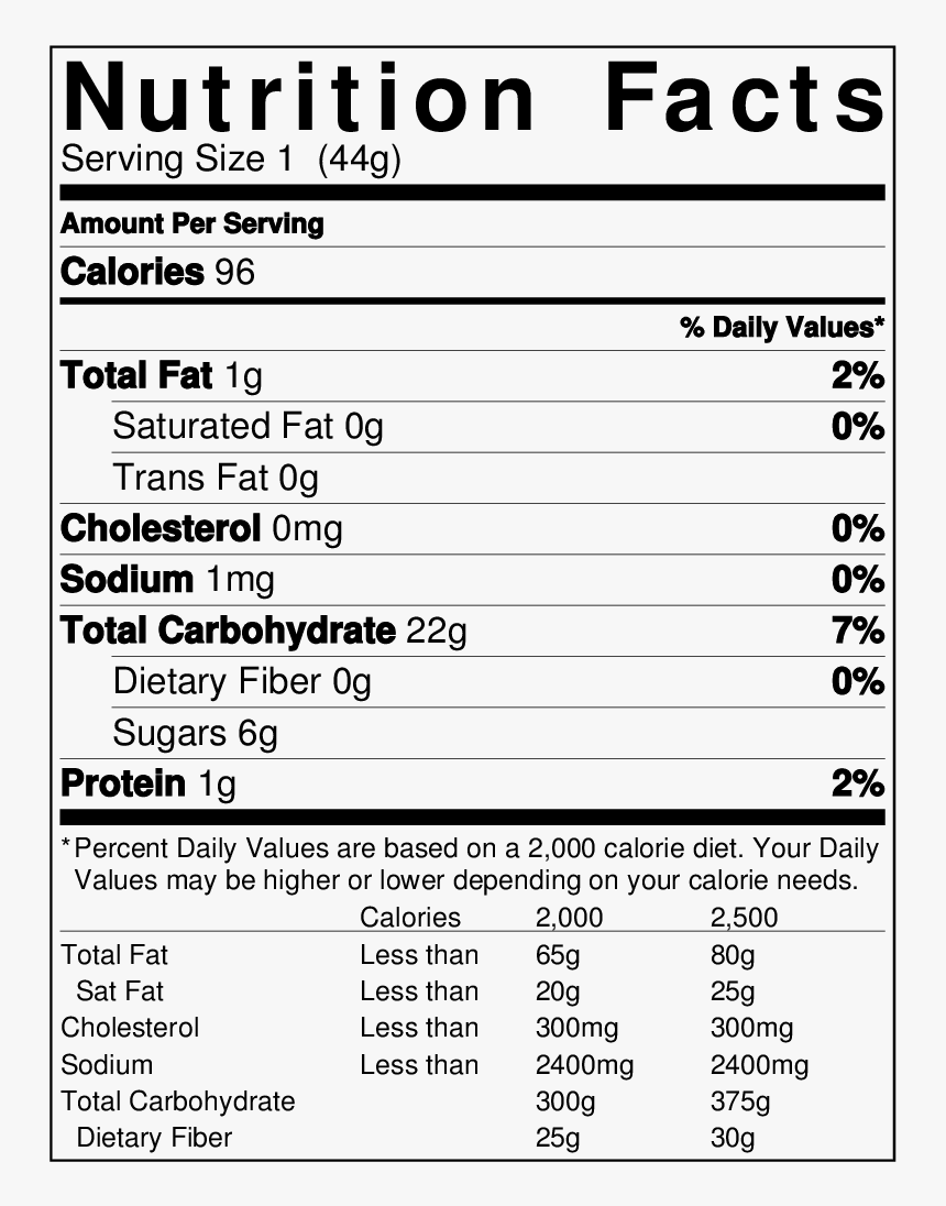 Major Changes Coming To Nutrition Facts And Supplement - Cheeseburger Nutrition Facts, HD Png Download, Free Download