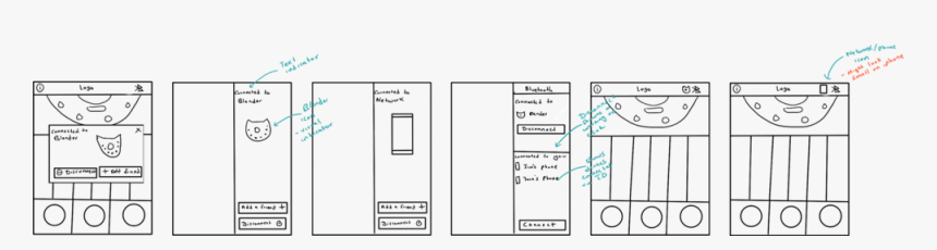 Bluetooth Sketches, HD Png Download, Free Download